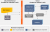 Лицензия Automation Anywhere 30-Day Free Trial of Enterprise Лицензия Automation Anywhere 30-Day Free Trial of Enterprise