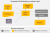 Лицензия Automation Anywhere 30-Day Free Trial of Enterprise Лицензия Automation Anywhere 30-Day Free Trial of Enterprise